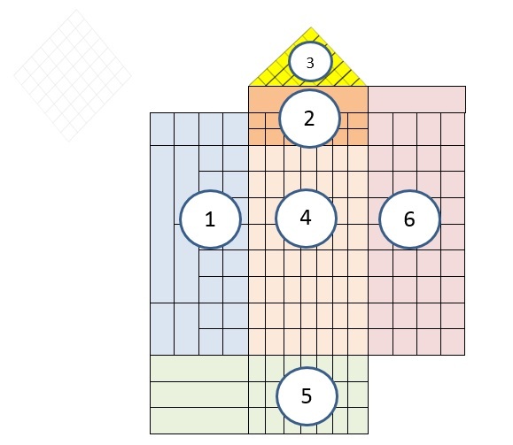 blueprint layout