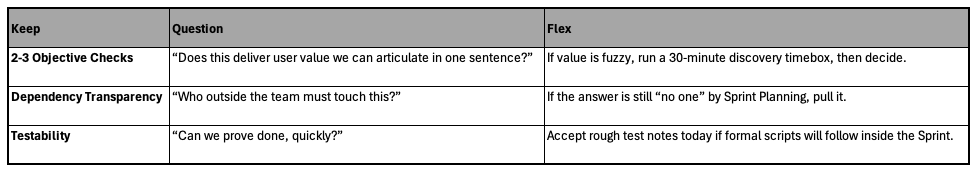 balance chart