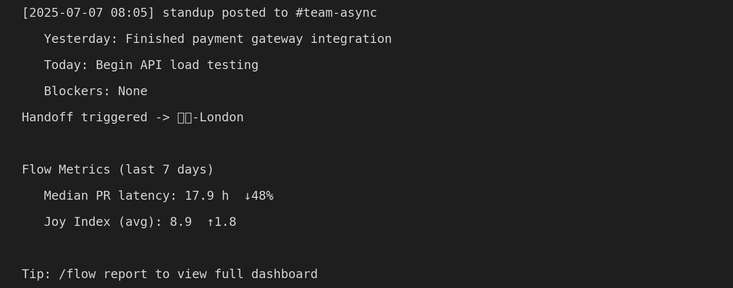 CI + Slack image example